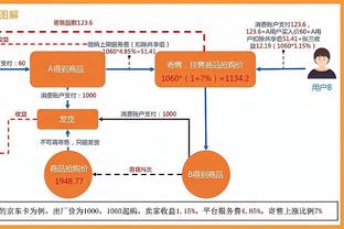 金宝搏188d截图0